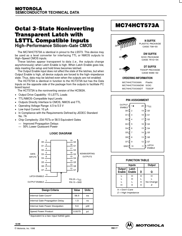 <?=MC74HCT573A?> डेटा पत्रक पीडीएफ