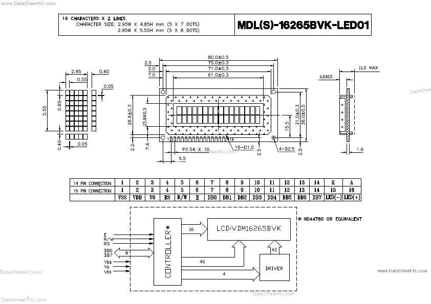 <?=MDL-16265BVK-LED01?> डेटा पत्रक पीडीएफ