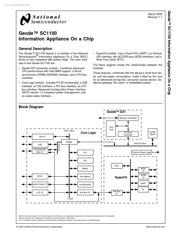 SC1100 National Semiconductor