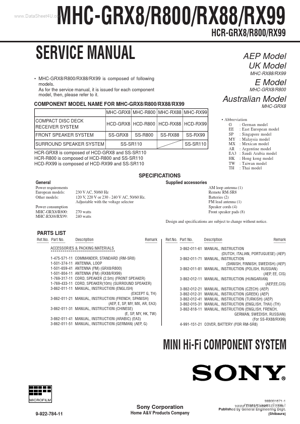 <?=MHC-RX99?> डेटा पत्रक पीडीएफ