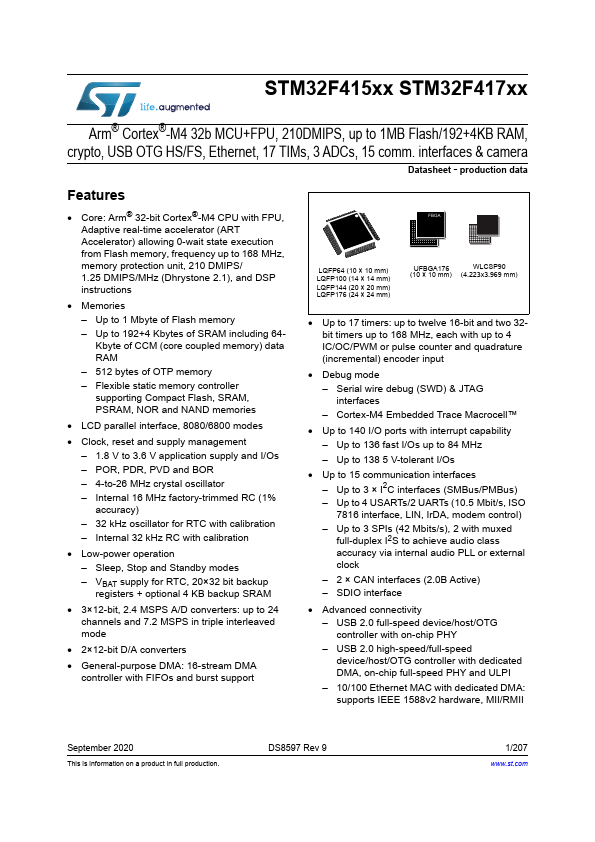 STM32F417IG