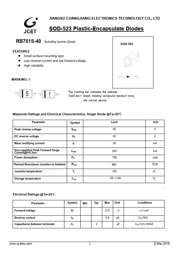 <?=RB751S-40?> डेटा पत्रक पीडीएफ