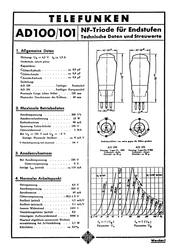 AD101 TELEFUNKEN