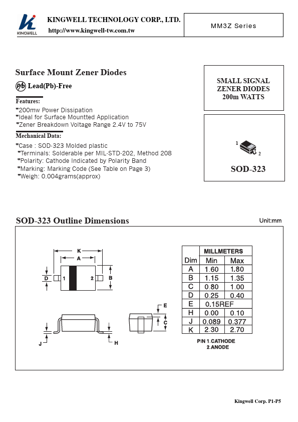 MM3Z27