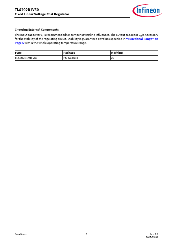 TLS202B1V50