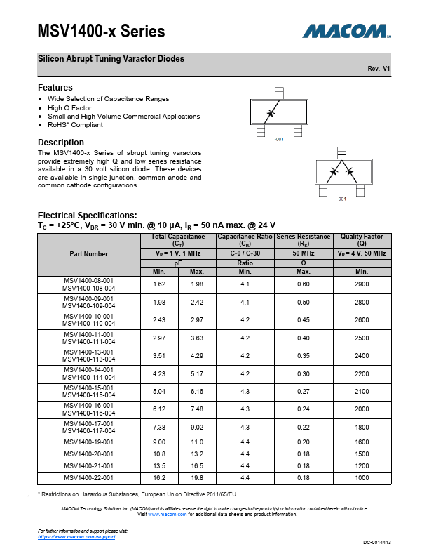 <?=MSV1400-116-004?> डेटा पत्रक पीडीएफ