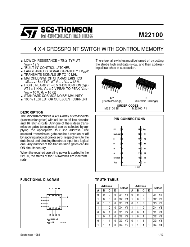 M22100 STMicroelectronics