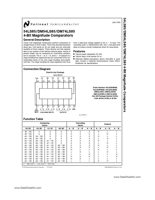 <?=DM74LS85?> डेटा पत्रक पीडीएफ