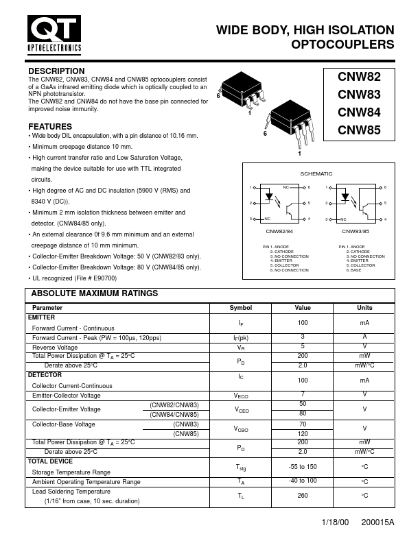 CNW85