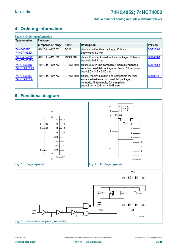 74HC4052