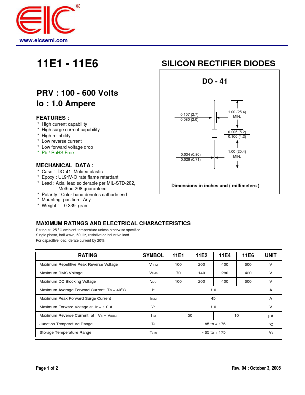 11E6