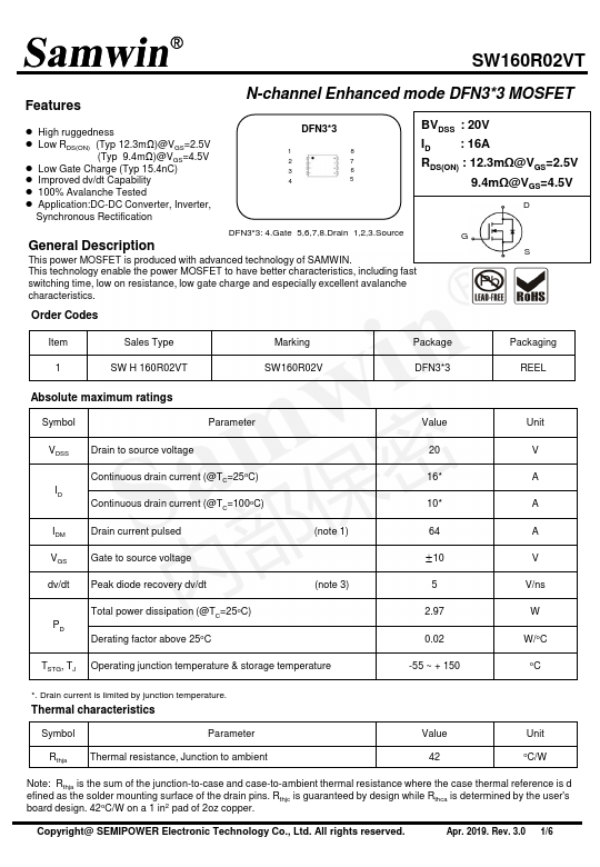 SW160R02VT