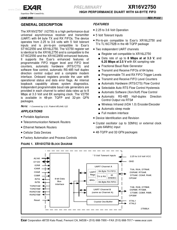 <?=XR16V2750?> डेटा पत्रक पीडीएफ