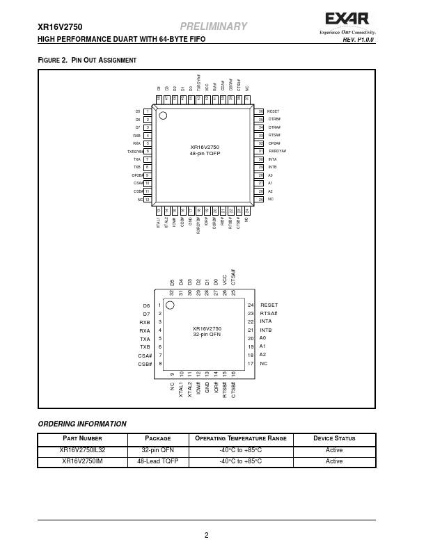 XR16V2750