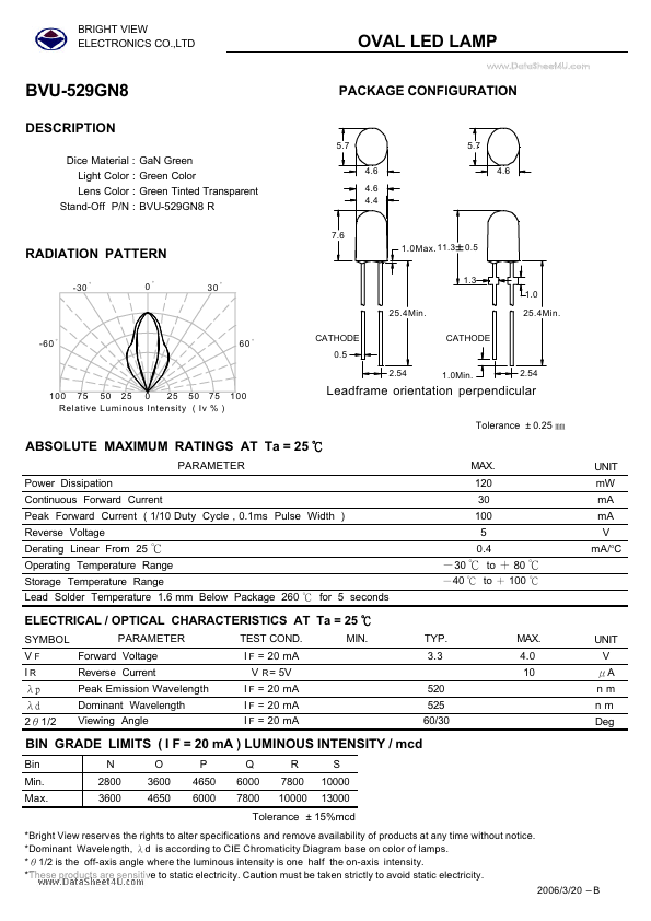 BVU-529GN8