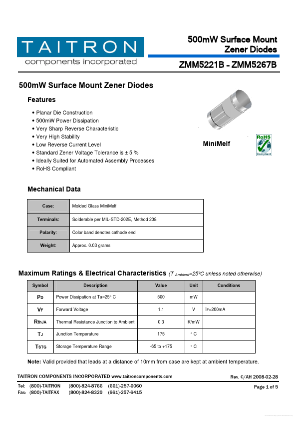 ZMM5252B