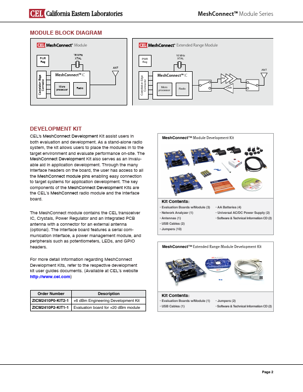 ZICM2410P2-1