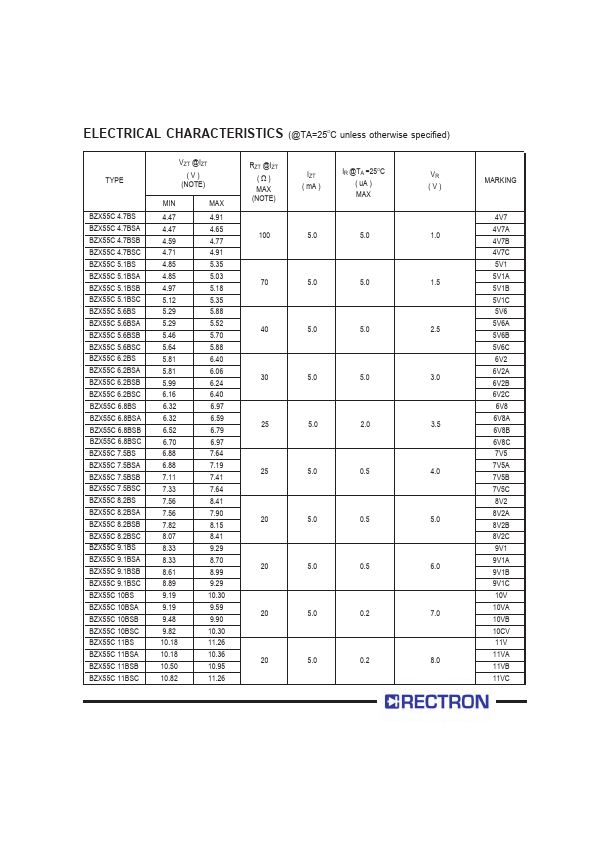 BZX55C9.1BSC