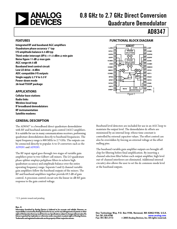 AD8347 Analog Devices