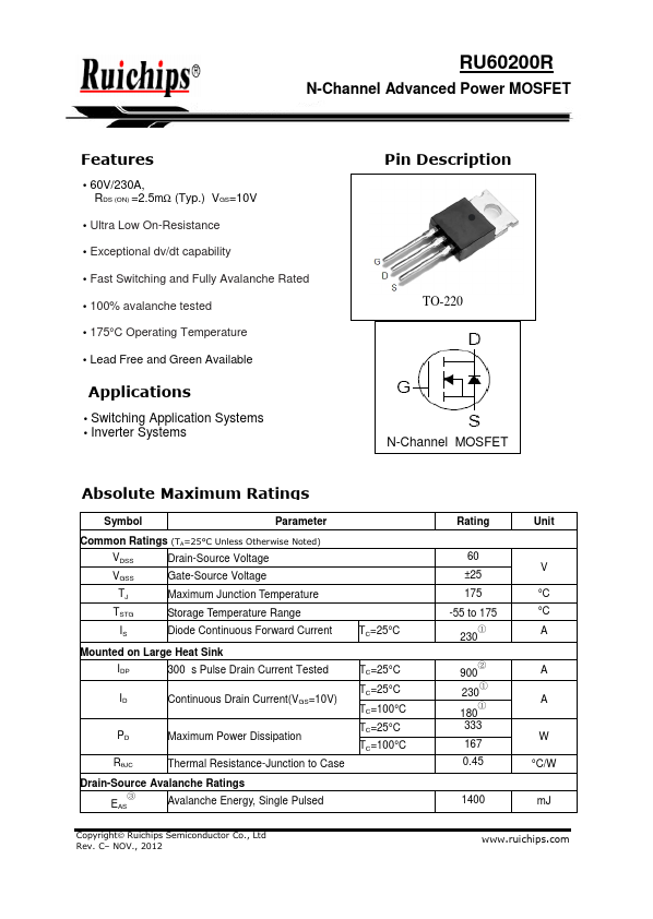 <?=RU60200R?> डेटा पत्रक पीडीएफ