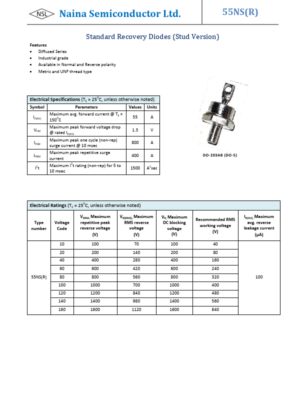 55NSR80 Naina Semiconductor