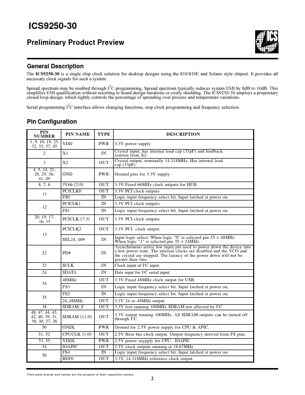 ICS9250-30