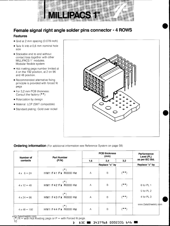 HM1F42Fx