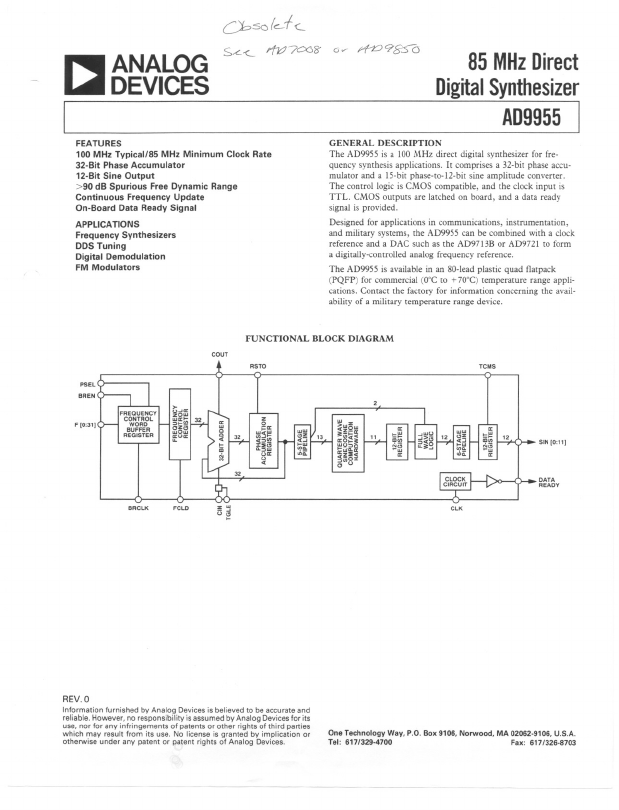 AD9955 Analog Devices