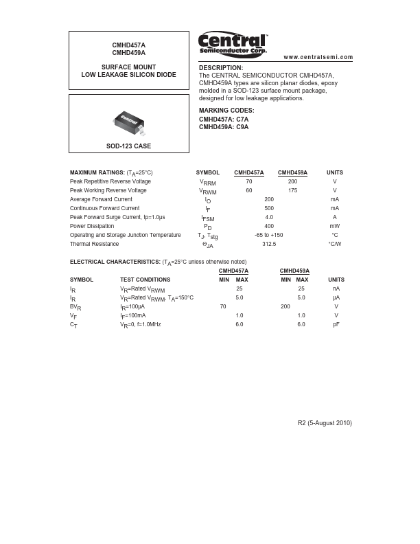 CMHD459A