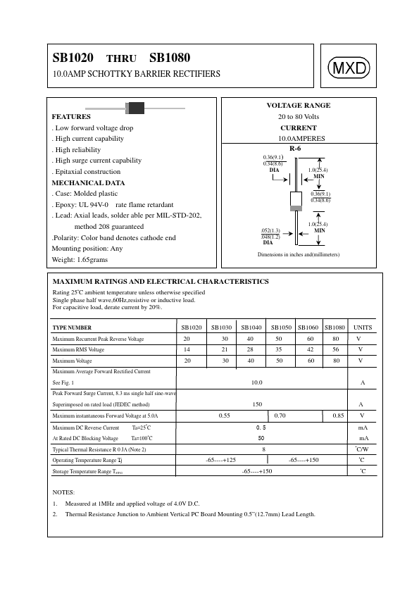 SB1030 MXD