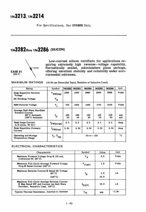 1N3282 Motorola