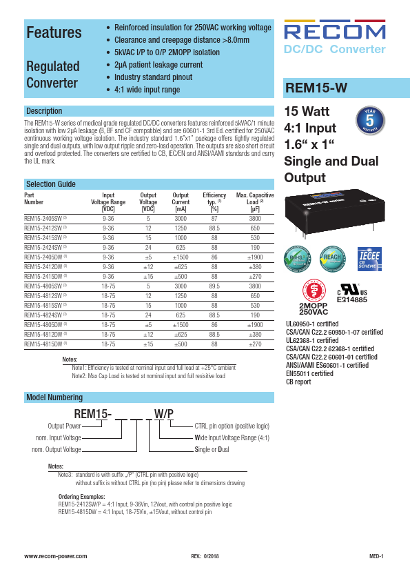 REM15-4815DW