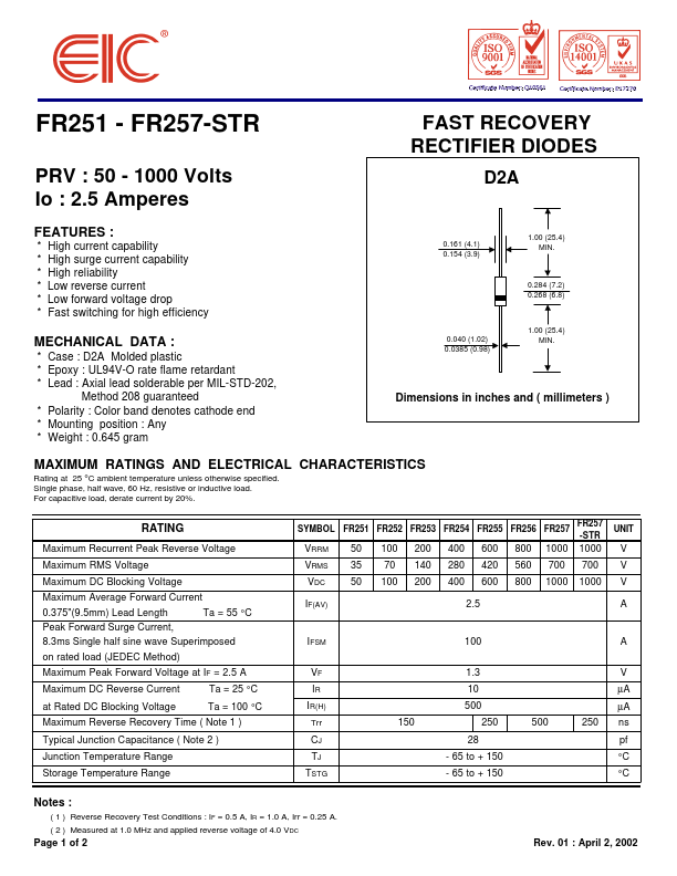 FR253 EIC discrete