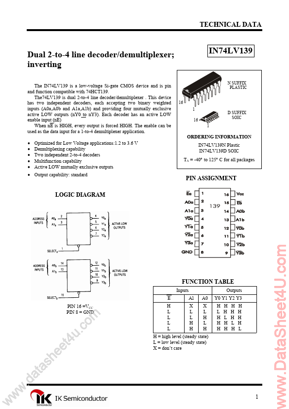 <?=IN74LV139?> डेटा पत्रक पीडीएफ