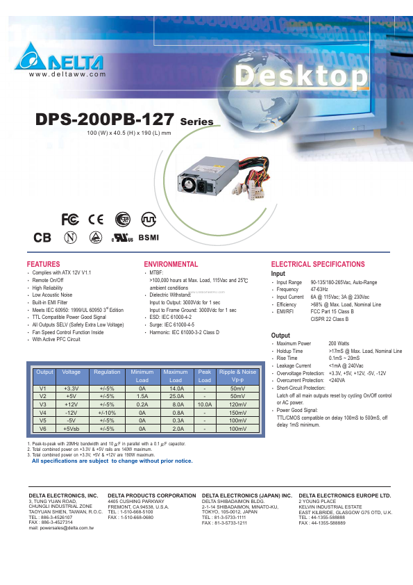 <?=DPS-200PB-127?> डेटा पत्रक पीडीएफ