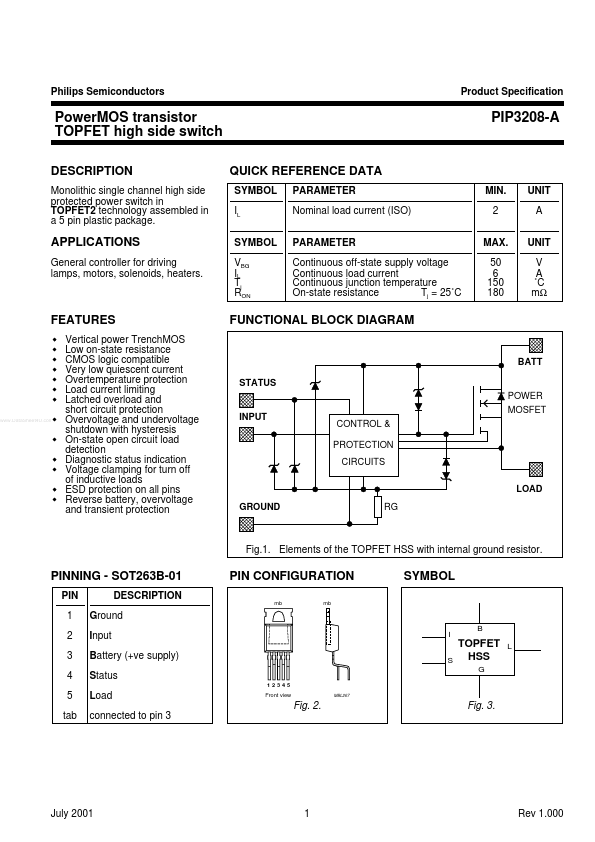 PIP3208-A