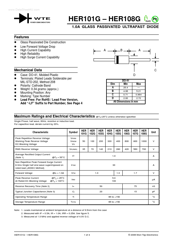 HER107G Won-Top Electronics