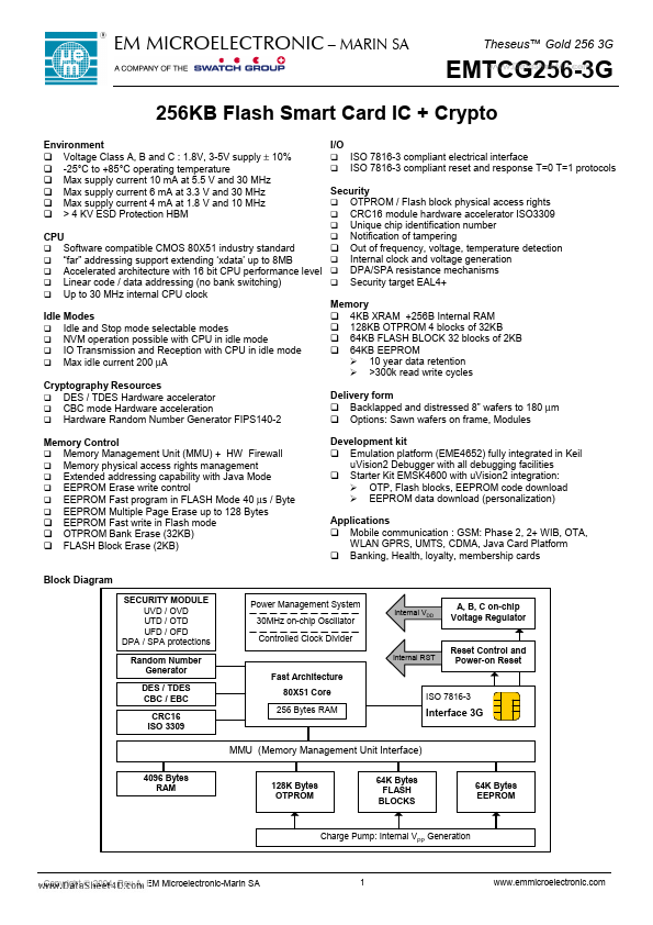 EMTCG256-3G