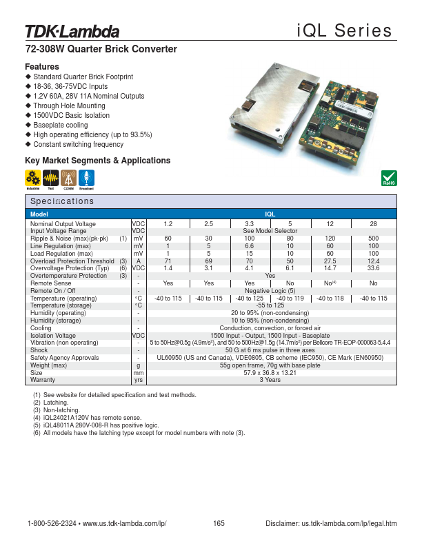 <?=iQL48025A120V-009-R?> डेटा पत्रक पीडीएफ