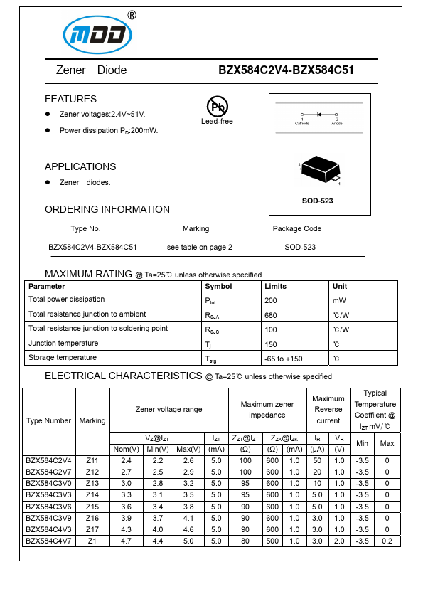 BZX584C3V9