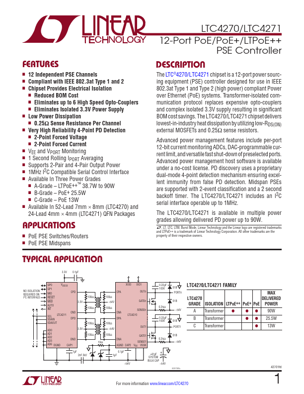 LTC4270 Linear Technology