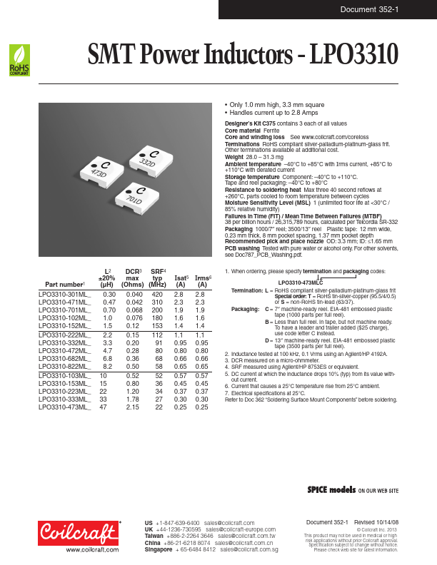 LPO3310-682MLD Coilcraft