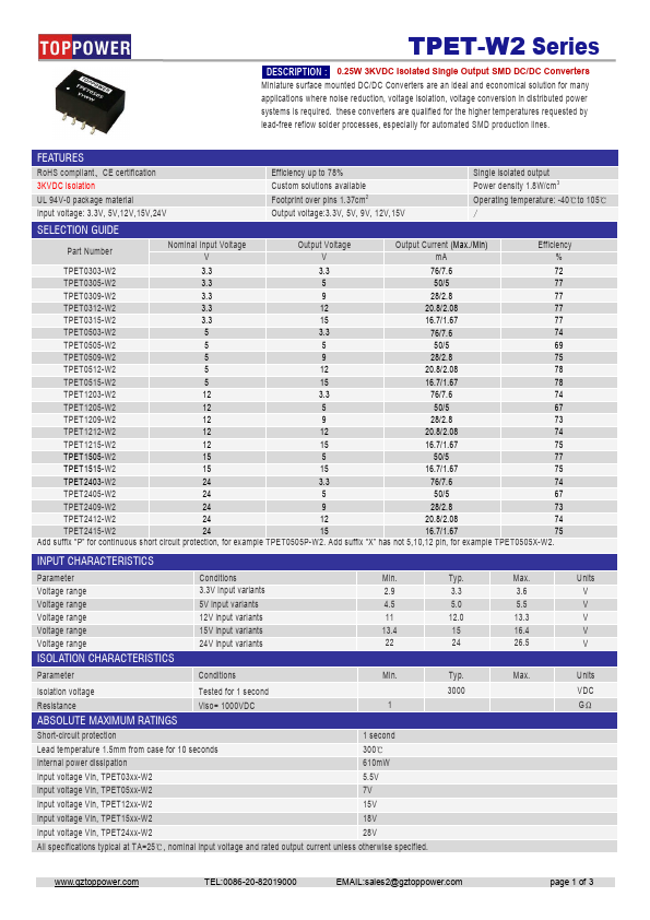 TPET1205-W2