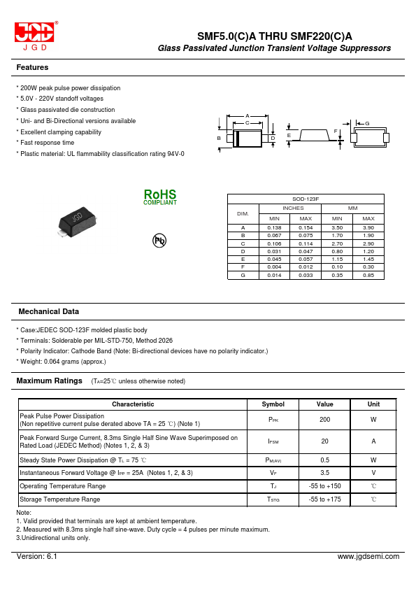 SMF30A