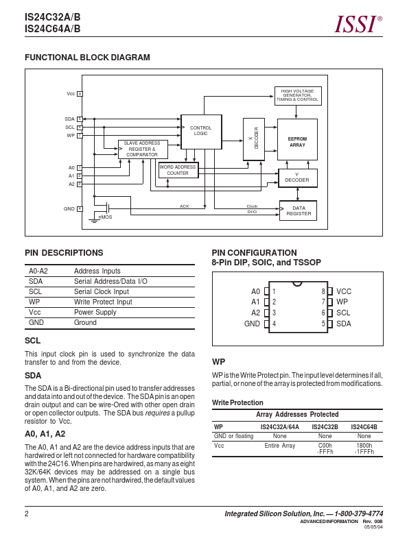 IS24C64B