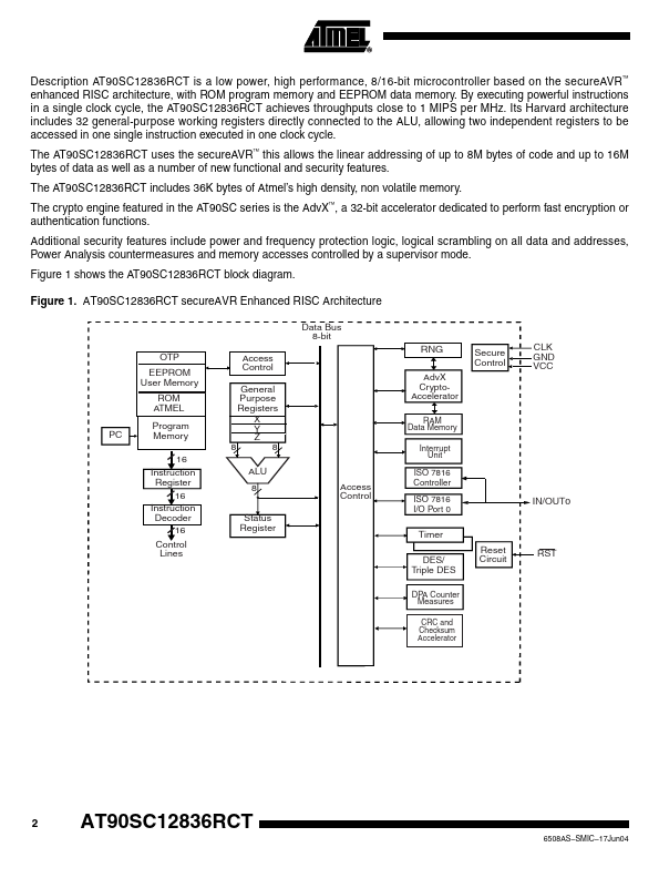 AT90SC12836RCT