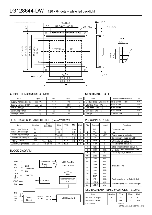 LG128644-DW ETC