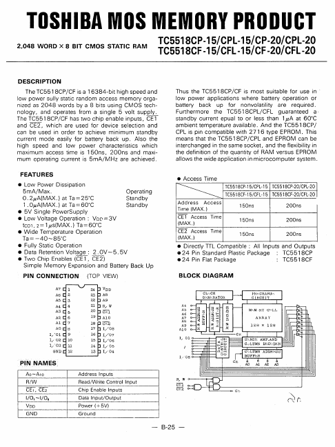 <?=TC5518CFL-20?> डेटा पत्रक पीडीएफ