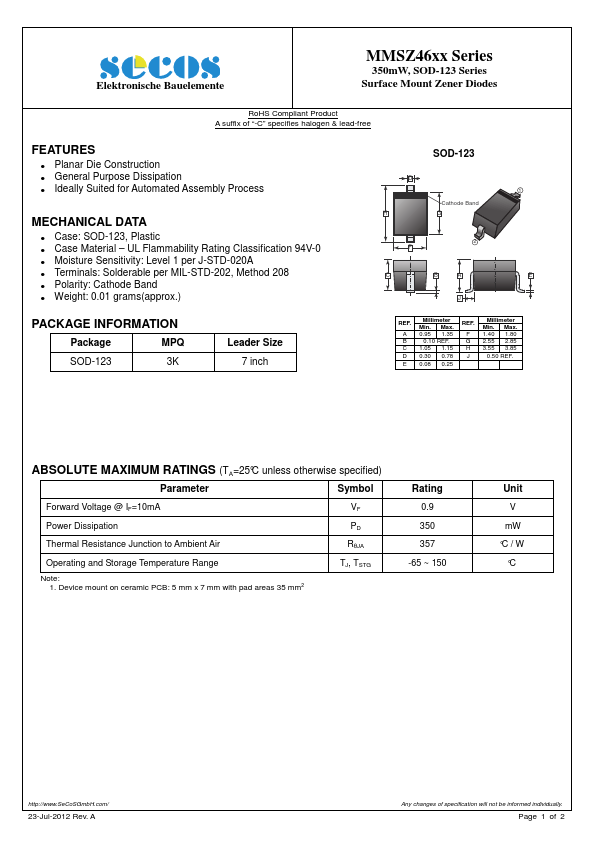 MMSZ4679 SeCoS