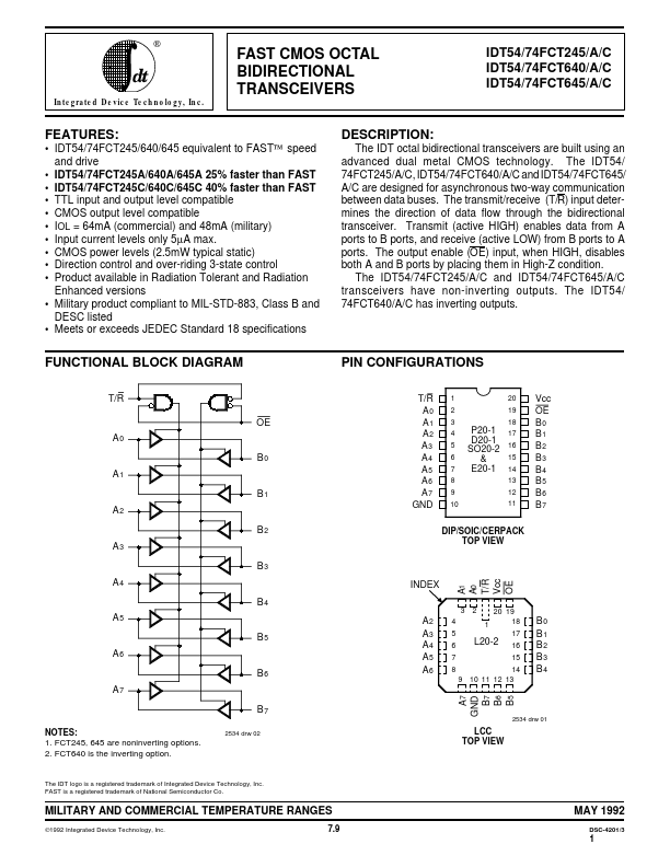 IDT54FCT640C Integrated Device Technology